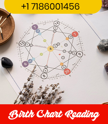 birth chart reading in New York